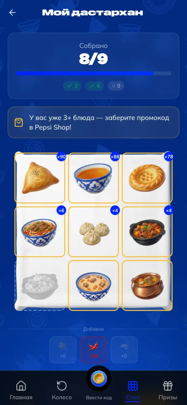 The dastarkhan collection, eight of nine dishes