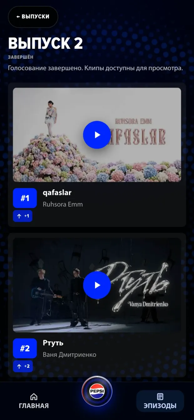 Top ten chart of a finished episode