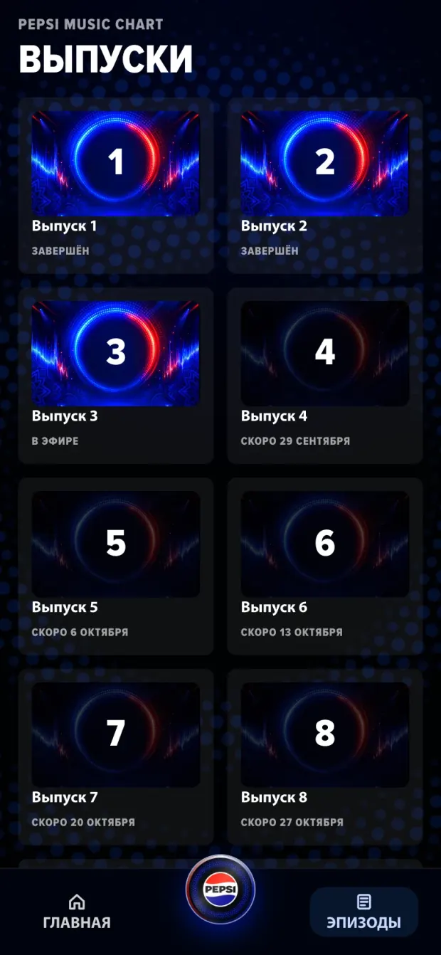 Episode list